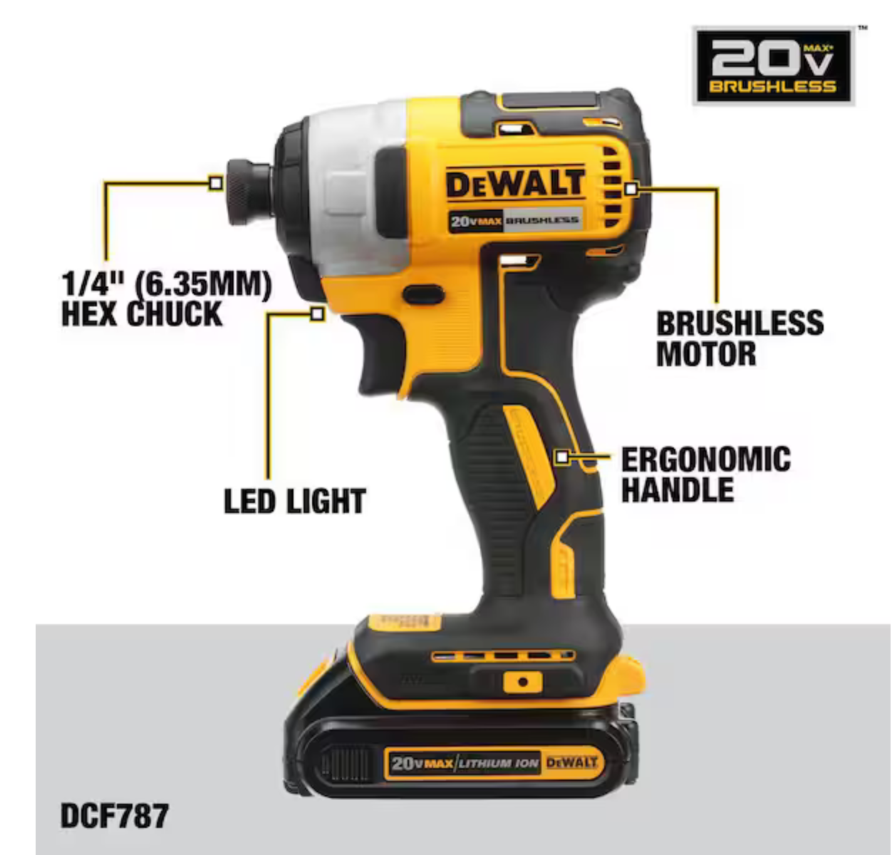 DEWALT 20V MAX Kit de 2 Herramientas Inalámbricas con 2 Baterías, Cargador y Bolsa – Original