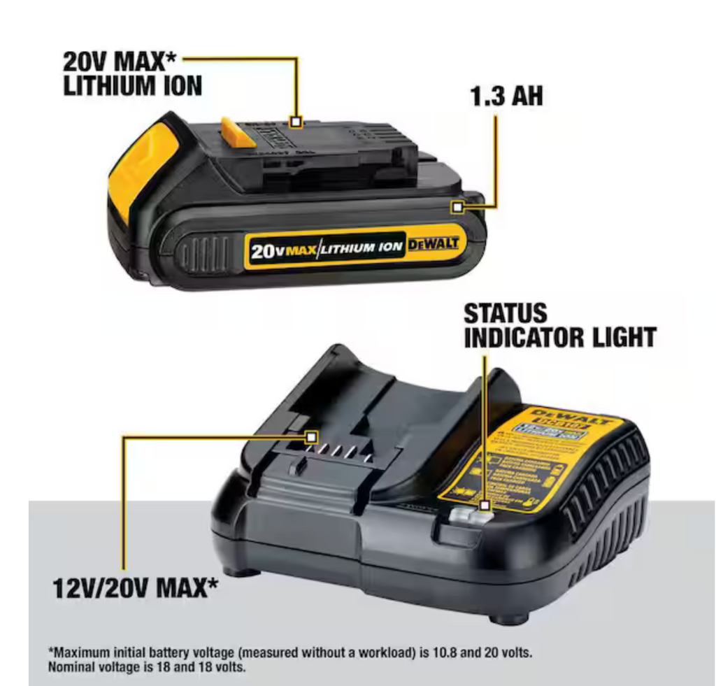 DEWALT 20V MAX Kit de 2 Herramientas Inalámbricas con 2 Baterías, Cargador y Bolsa – Original