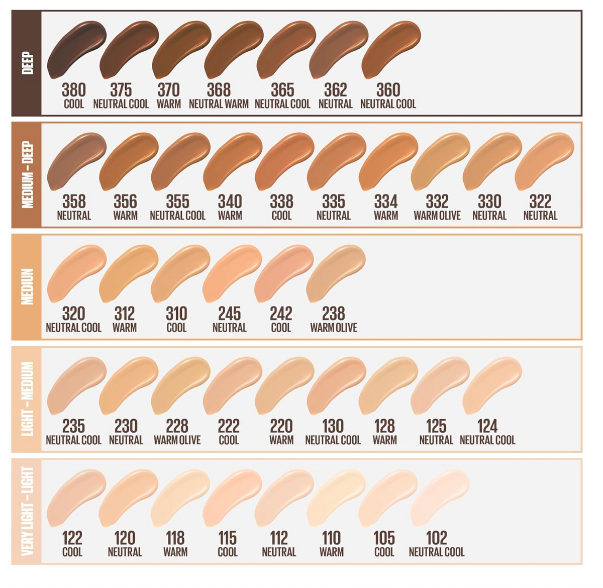 Maybelline Fit Me Matte + Poreless Liquid Foundation – Natural Beige 🇺🇸 Producto de EE. UU.